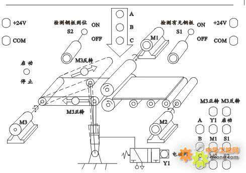 軋鋼機工作（zuò）原理